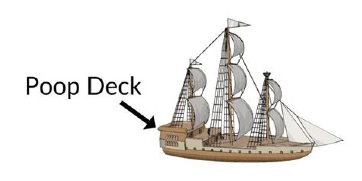 How do pirates poop?