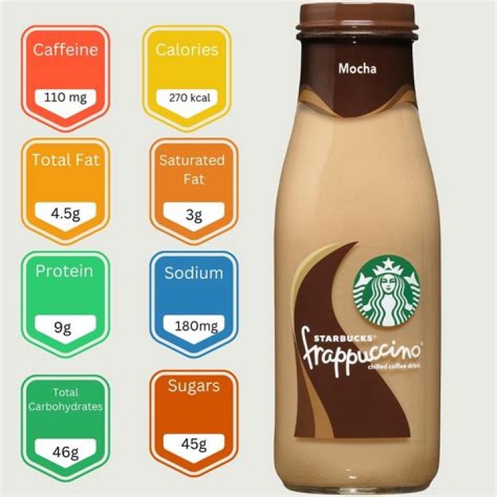 How do Starbucks make vegans?