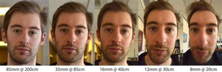 How do you always look good on a camera?