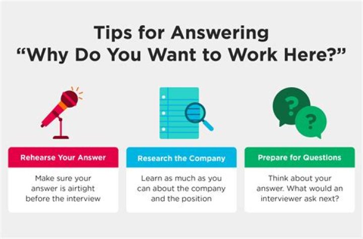 How do you answer why do you recruit?
