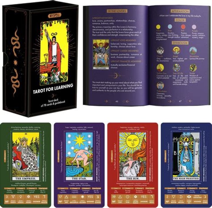 How do you bless your new tarot cards?