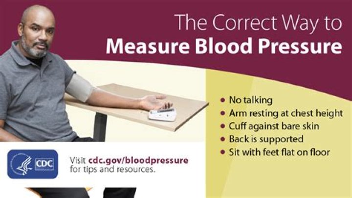 How do you calm down before blood pressure?