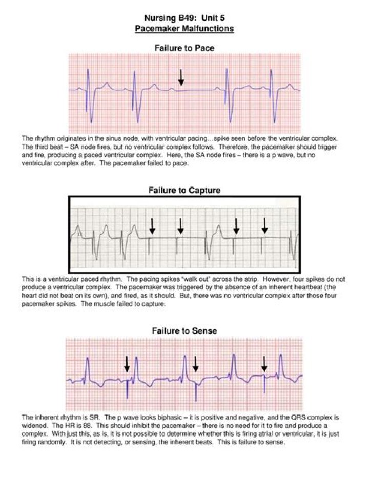 How do you capture a man's heart?
