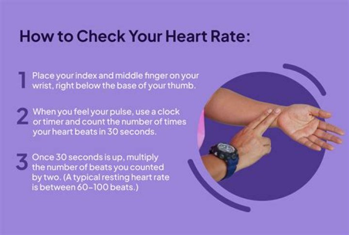 How do you check someone's trust?