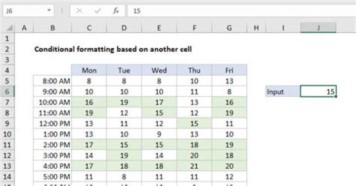 How do you conditional format a table in Excel?