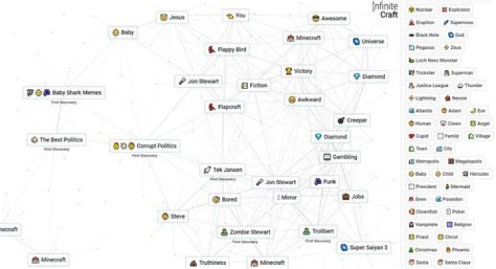 How do you create a deep connection with a guy?