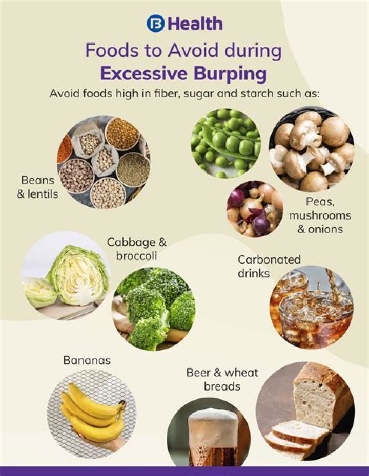 How do you cure excessive burping?