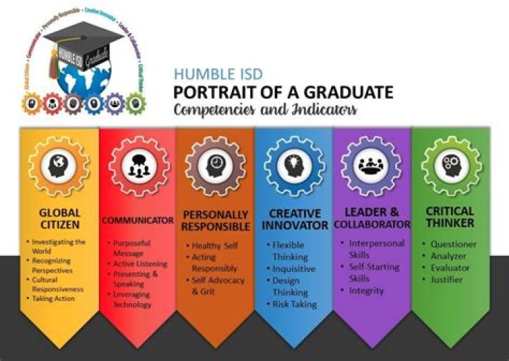 How do you describe a hot guy?