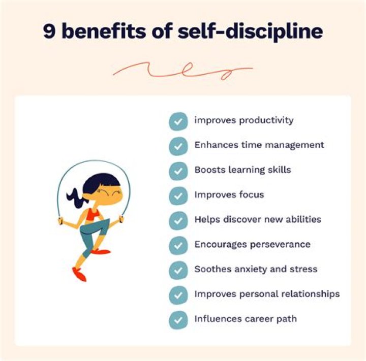 How do you discipline your life?