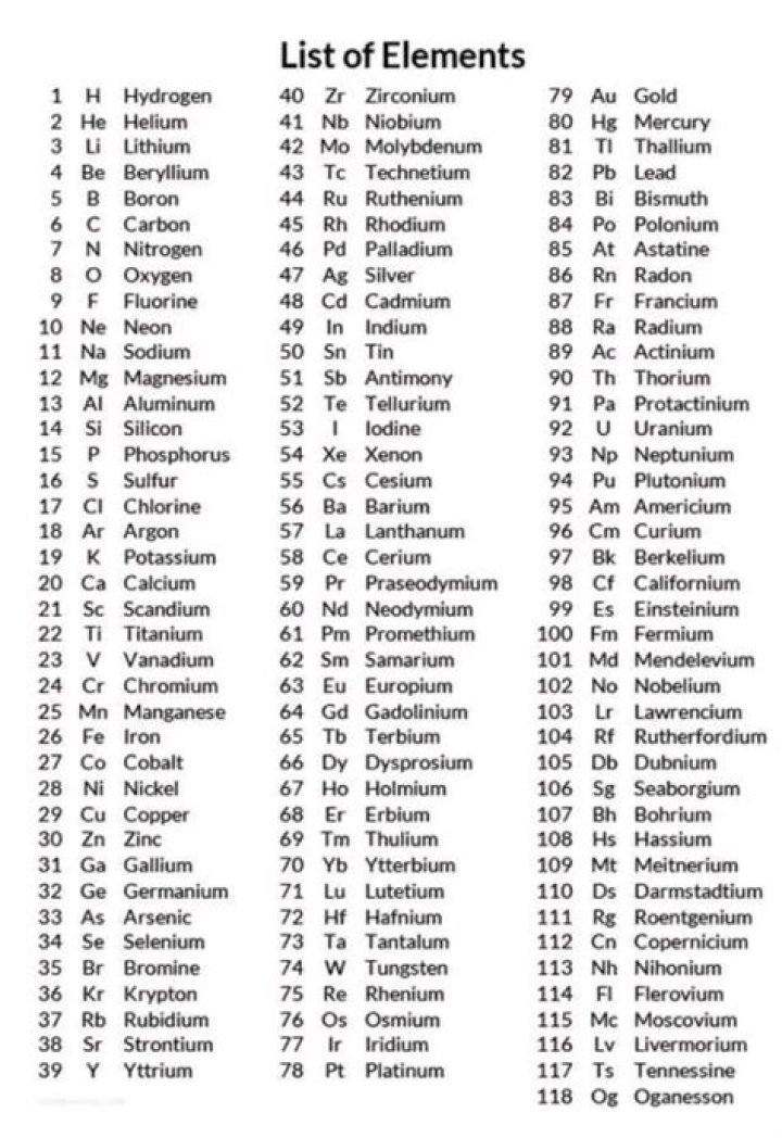 How do you divide all the elements in a list by a number?