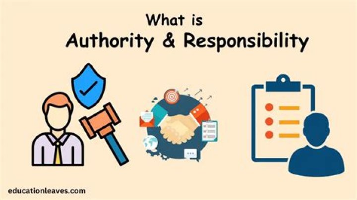 How do you explain authority and responsibility?