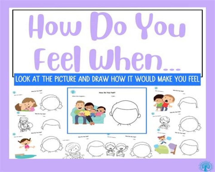 How do you feel when you have AFib?