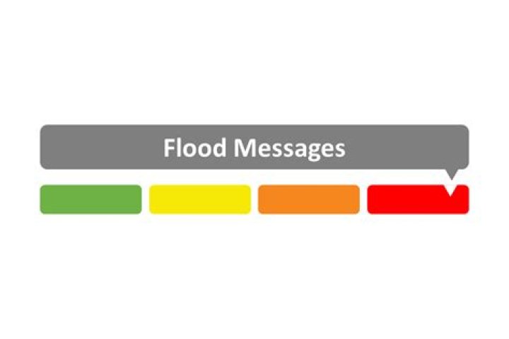 How do you flood messages with emojis?