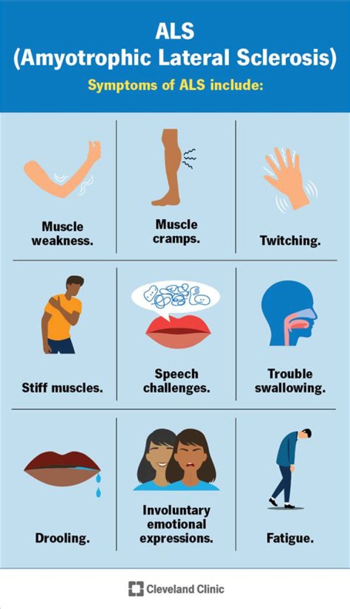 How do you get ALS?