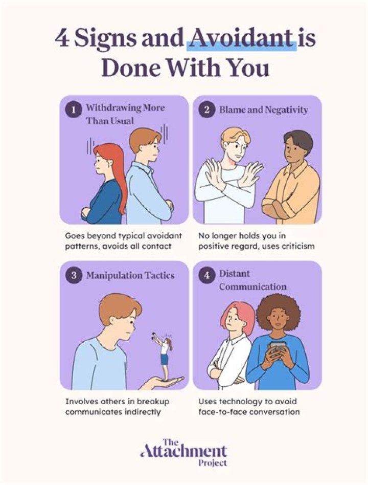 How do you get an avoidant to chase you?