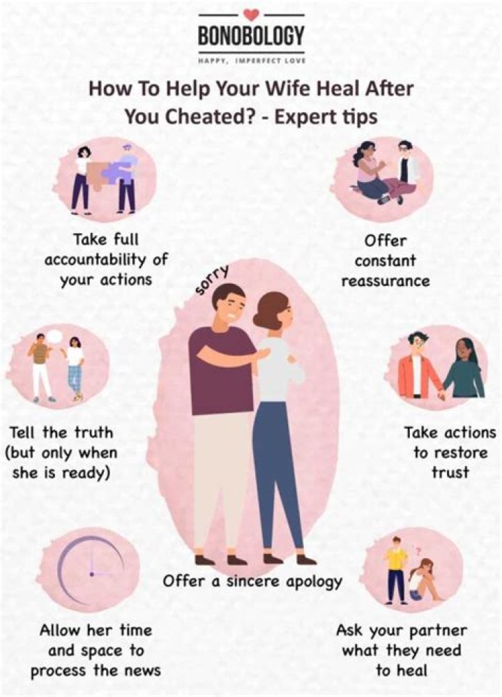 How do you heal after being lied to in a relationship?