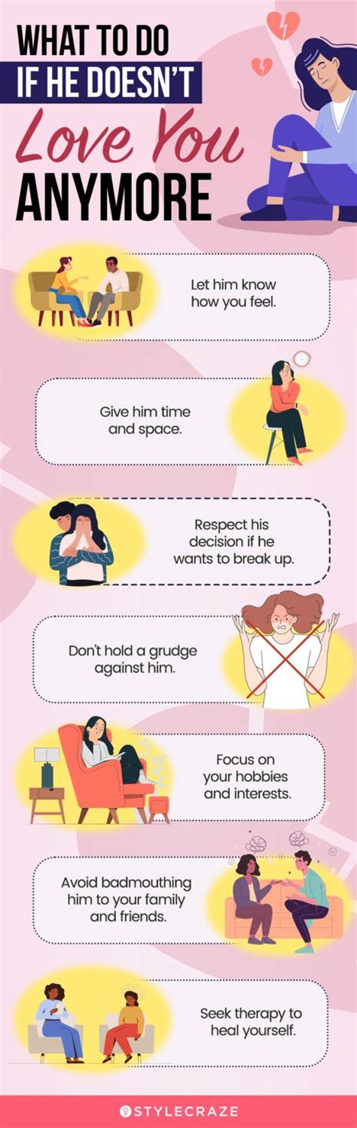 How do you know a man doesn't love you?
