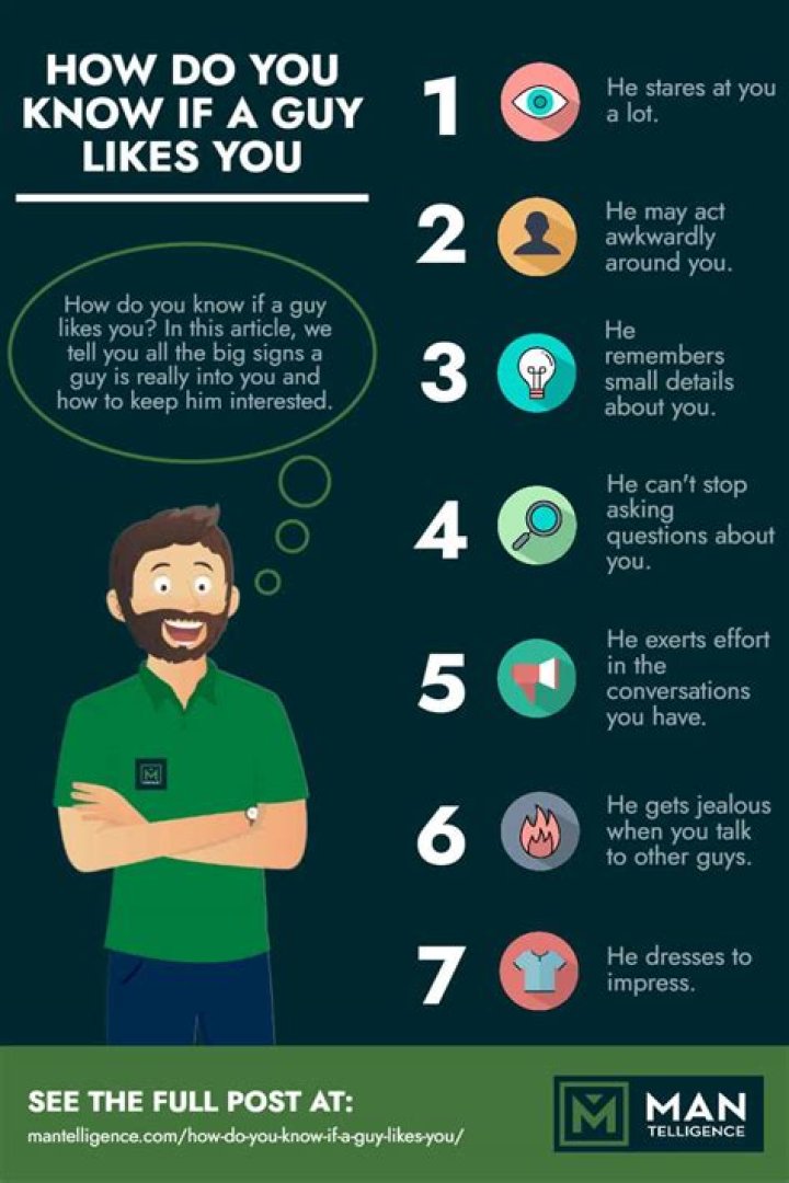 How do you know if a guy is comfortable with you?