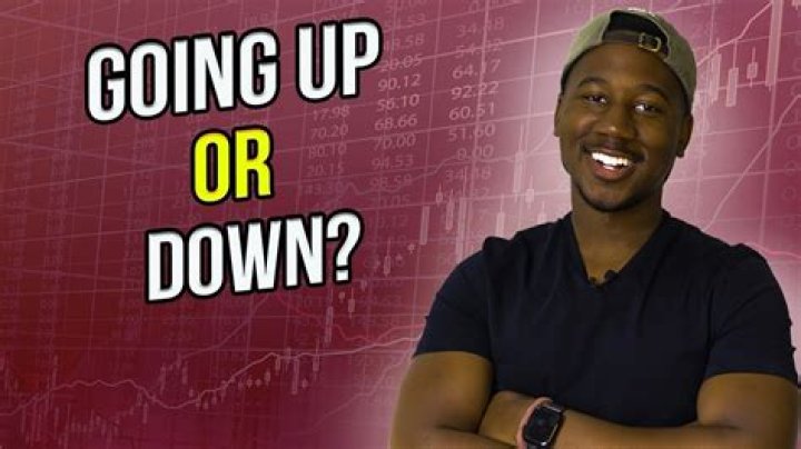 How do you know if a stock will go up the next day?