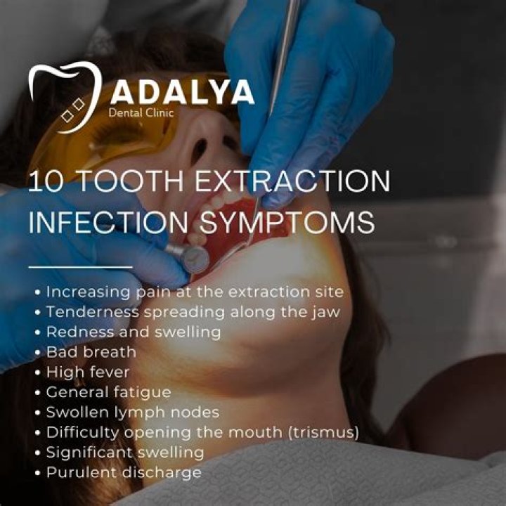 How do you know if you have infection after surgery?