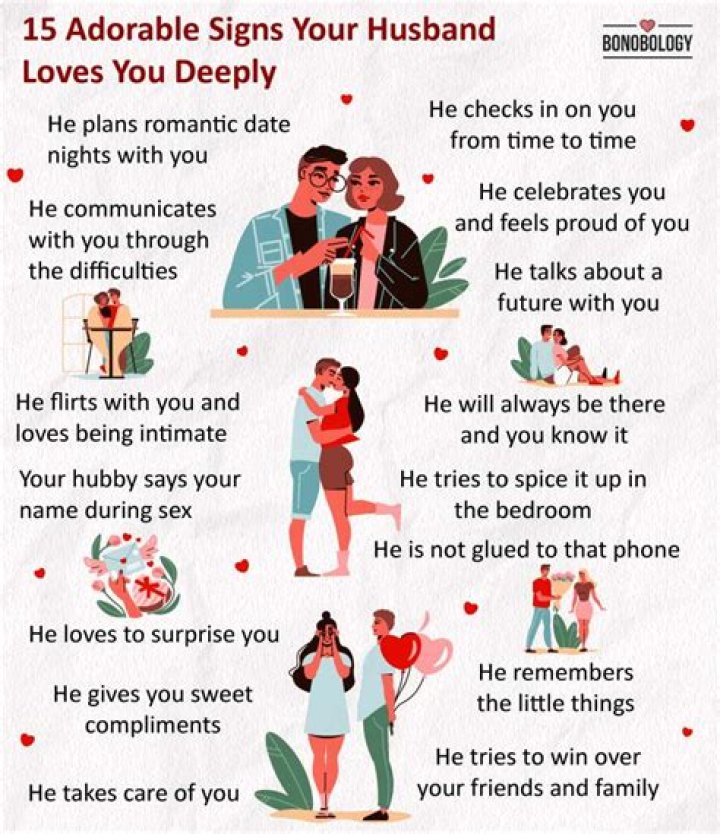 How do you know if your husband loves a man?