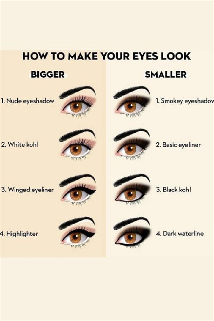 How do you make your eyes look euphoric?
