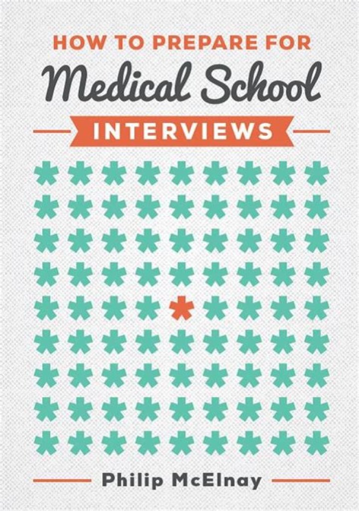 How do you mentally prepare for medical school?