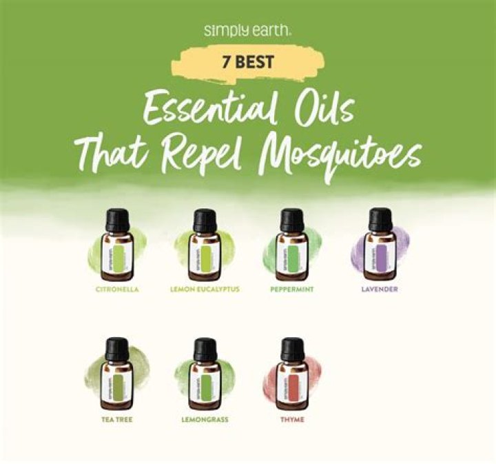 How do you mix essential oils for mosquito repellent?