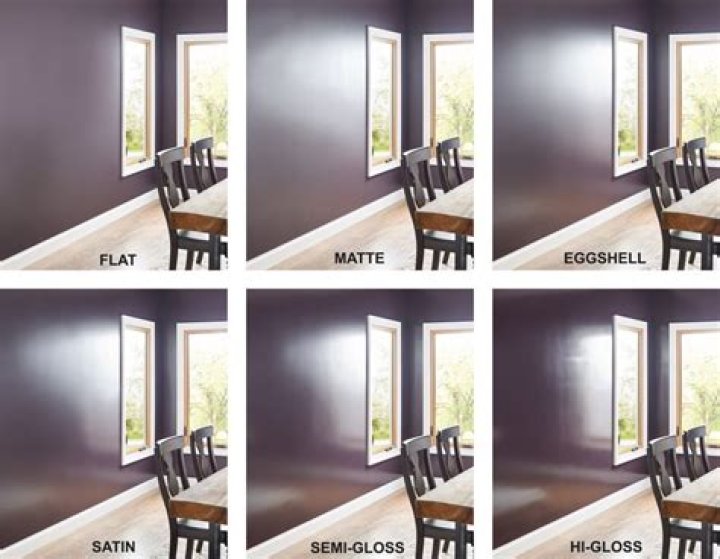 How do you paint over existing wall paint?
