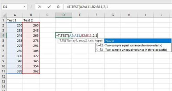 How do you perform at test in Excel?