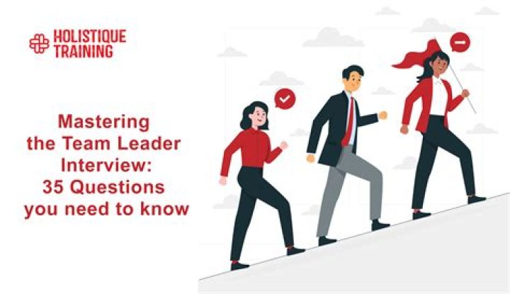How do you prepare for a team leader interview?