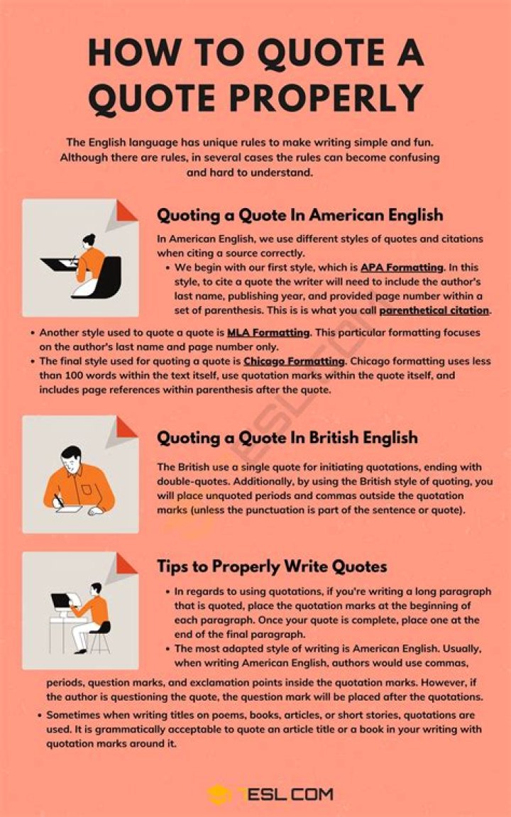 How do you properly write a speech?