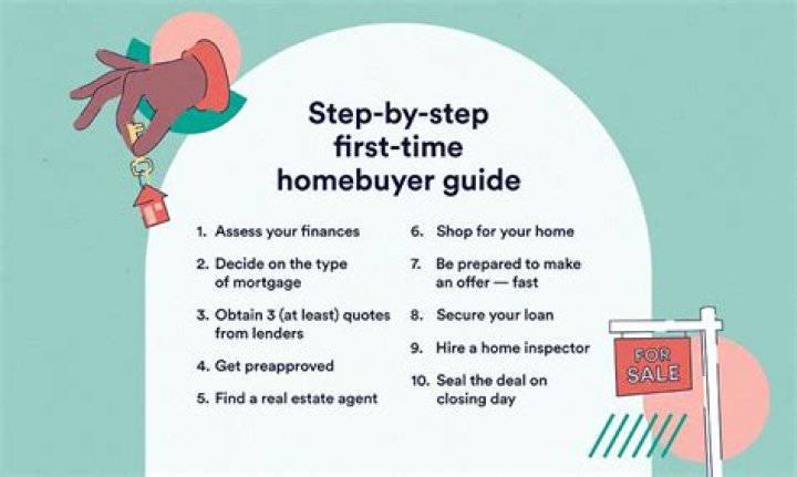 How do you prove you're a first-time buyer?