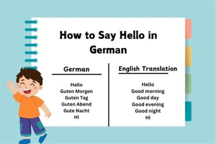 How do you say hello in Switzerland?