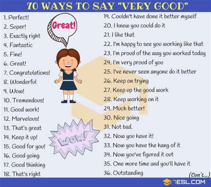 How do you say someone has a good vocabulary?