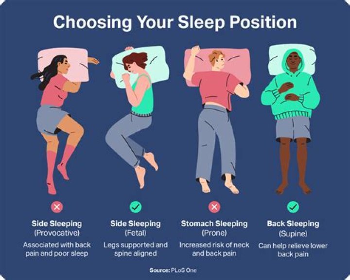 How do you sleep after a gum graft?