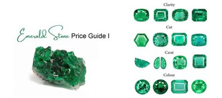 How do you spell emerald the gem?
