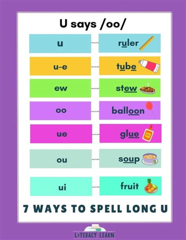 How do you spell EW as in yuck?