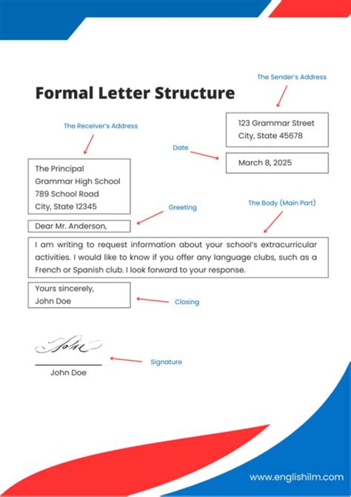 How do you start and end a formal letter?