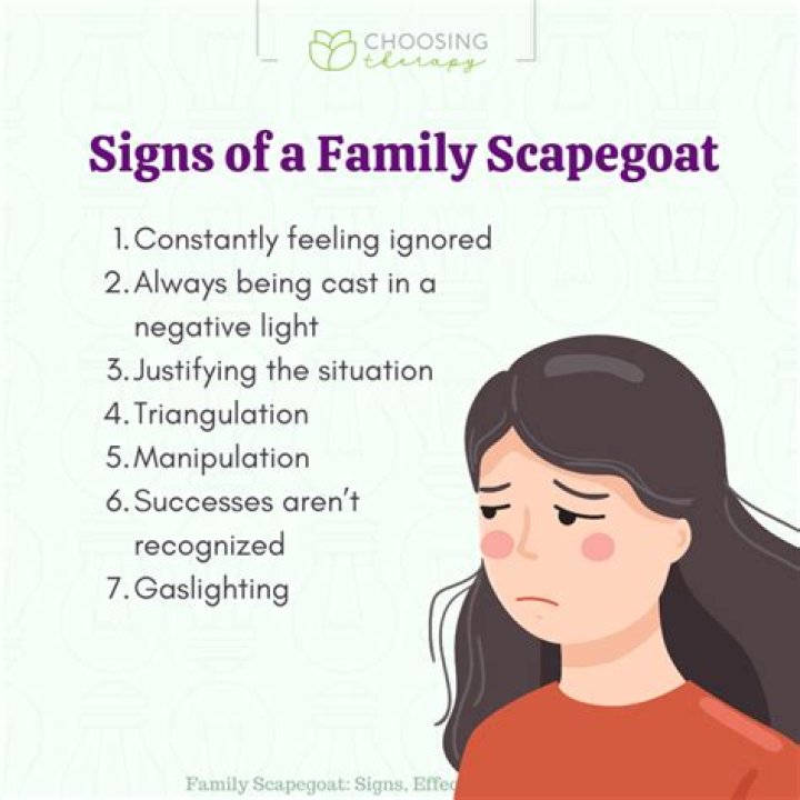 How do you stop being a scapegoat and being scapegoated?