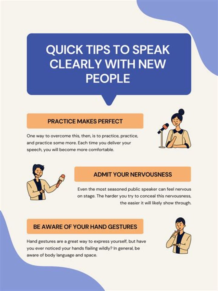 How do you talk clearly and concisely?