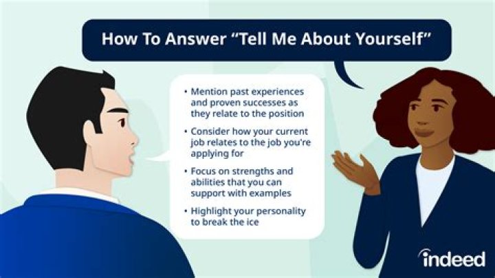 How do you tell someone no nicely?