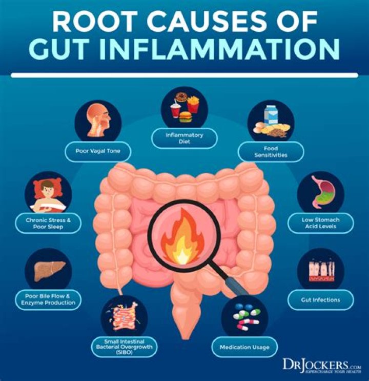 How do you treat inflammation in the mouth?