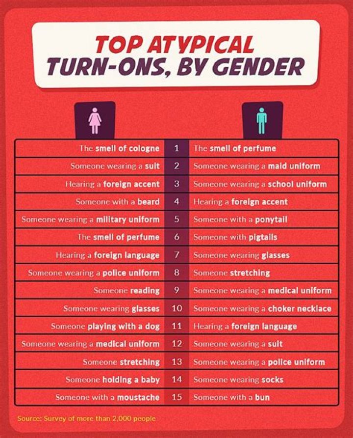 How do you turn someone on their side?