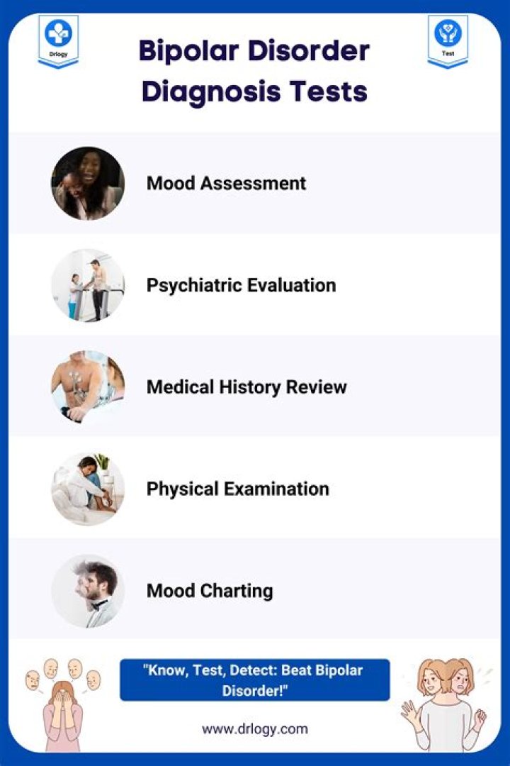 How does a doctor test for bipolar?