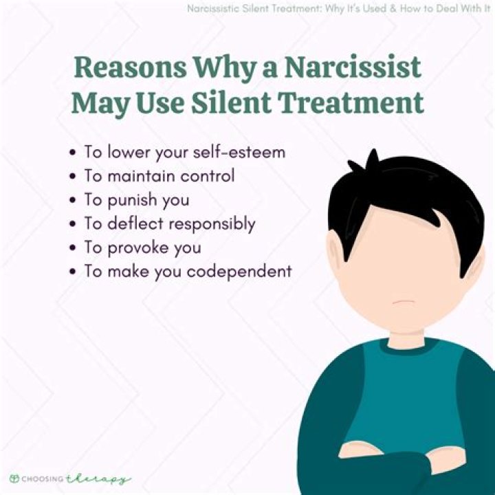 How does a narcissist react to silent treatment?