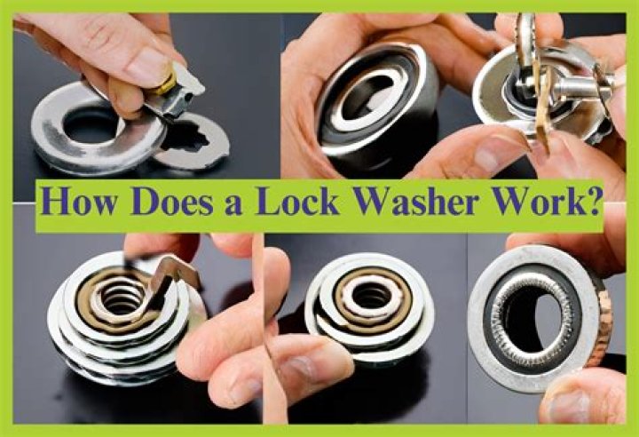 How does a thread lock work?