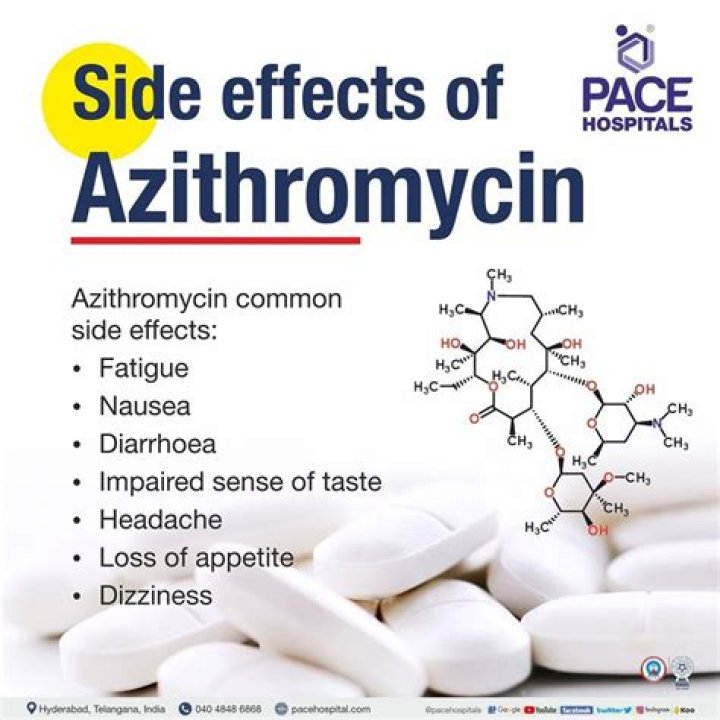 How does azithromycin work on chlamydia?