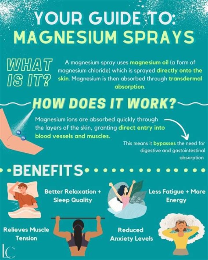 How does magnesium deodorant work?