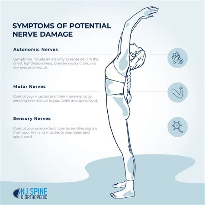 How does nerve damage feel?